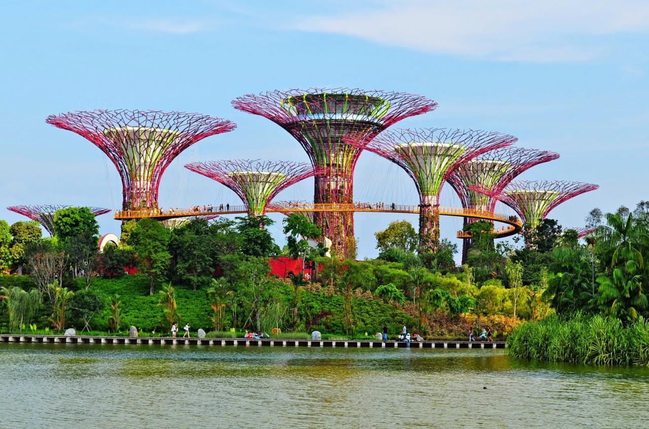 Du lich Singapore